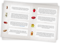 Paleo Food List PDF