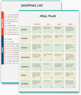 Paleo Weekly Planner