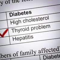 paleo-and-thyroid