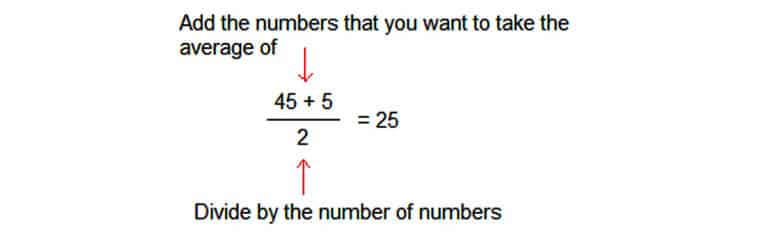Why Cavemen Didn’t Actually Die Young | Paleo Leap