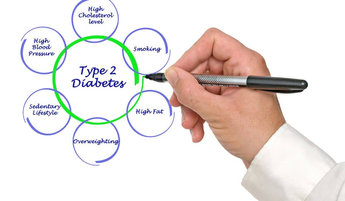 type 2 diabetes