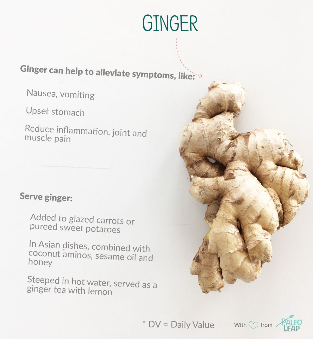 completed ginger