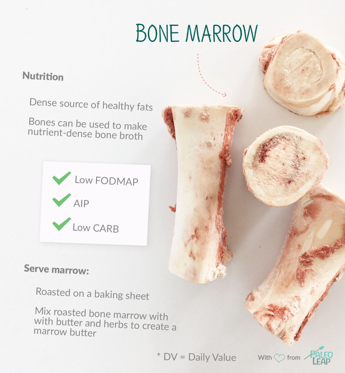 Is Bone Marrow Good Or Bad Cholesterol