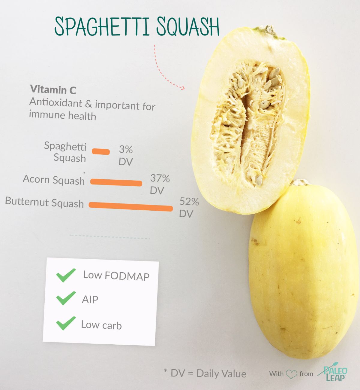 completed spaghetti squash