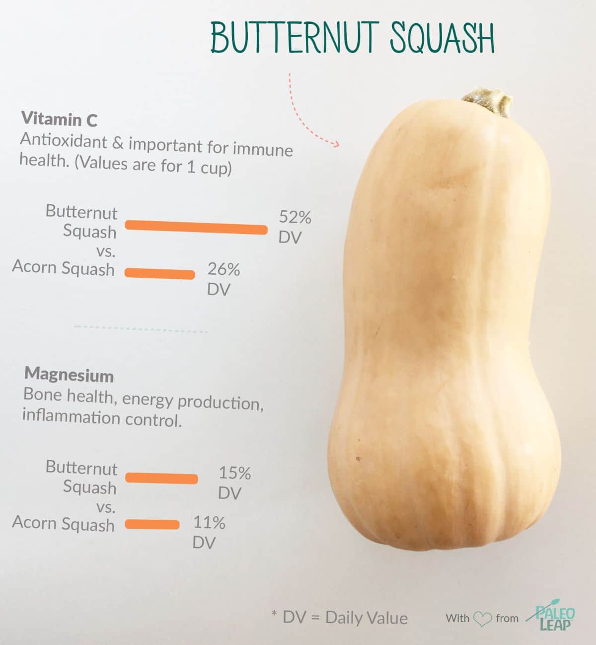 completed butternut squash